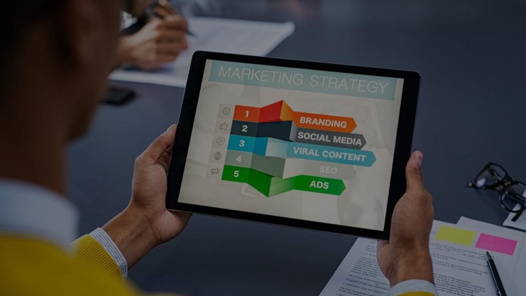 Digital Marketing Funnel